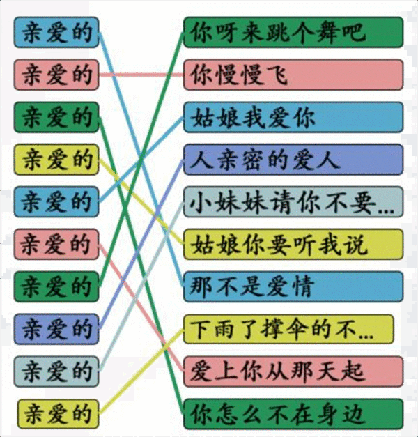 《汉字找茬王》亲爱的歌怎么过