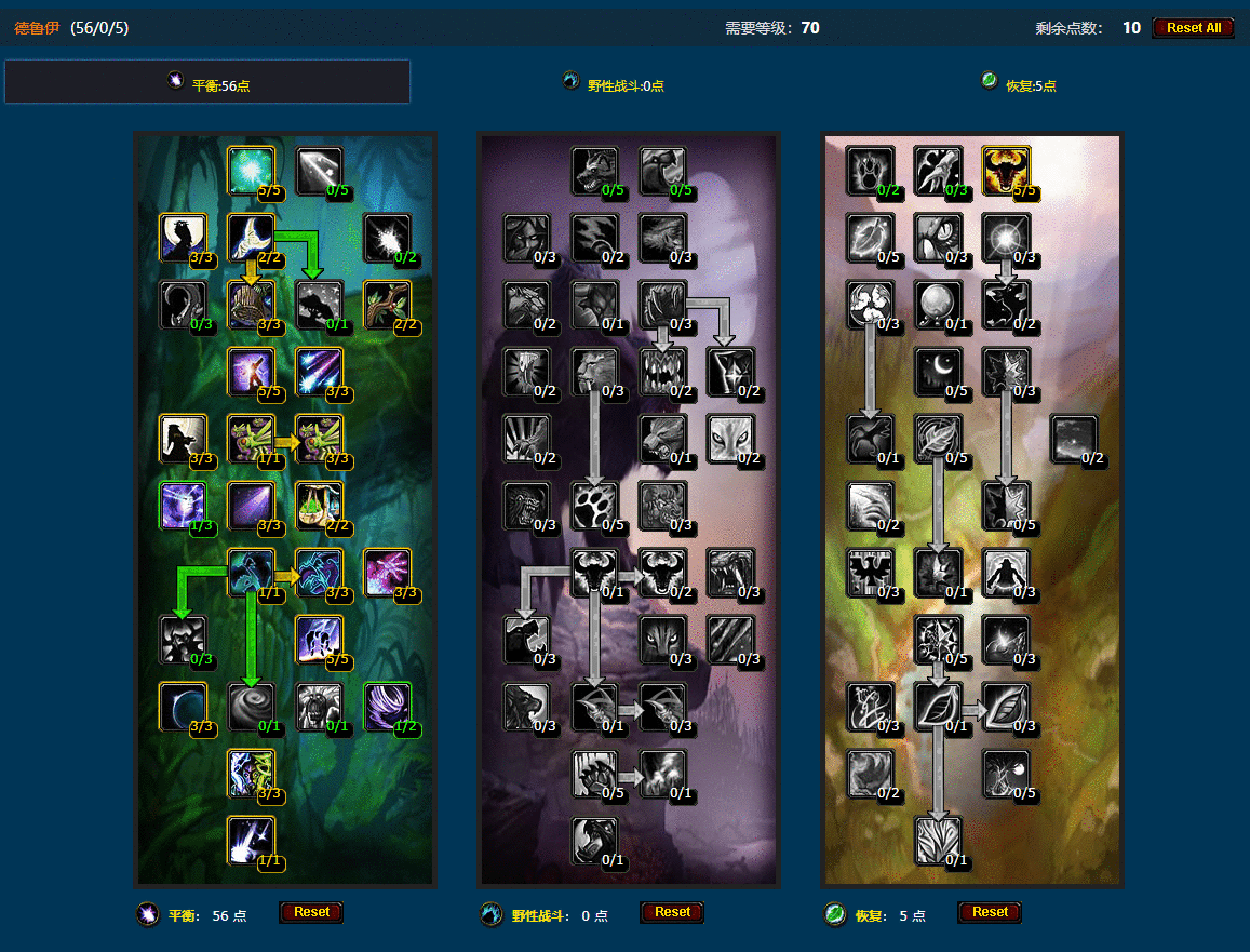 魔兽世界冰封王座wlk怀旧服：平衡鸟德完美70-80级天赋加点及雕文