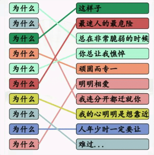 《汉字找茬王》为什么的歌怎么过