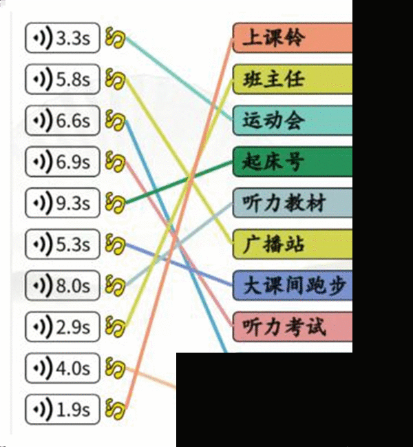 《汉字找茬王》学生记忆怎么过