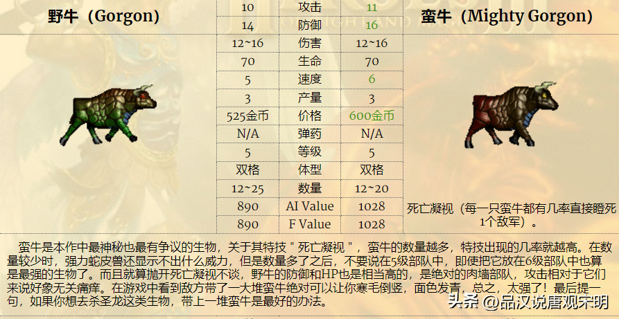 英雄无敌3的核心属性全分析：要是能全搞懂，你就是资深玩家了。