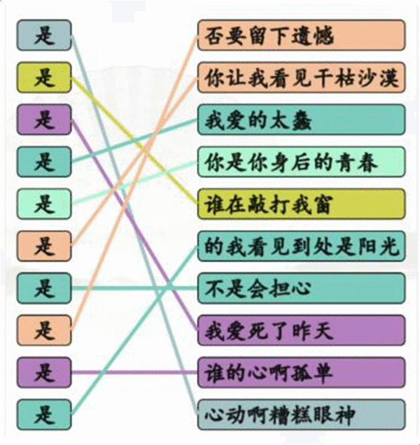 《汉字找茬王》连你说的歌怎么过