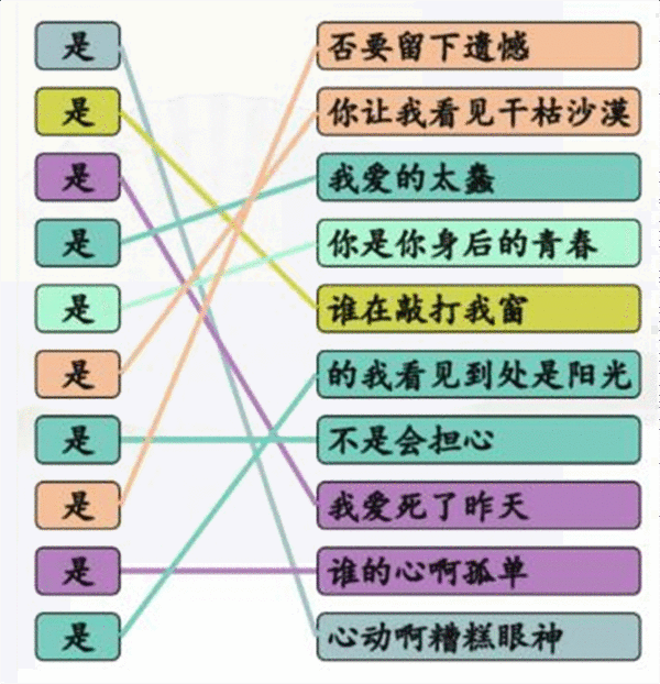 《汉字找茬王》连是热歌怎么过
