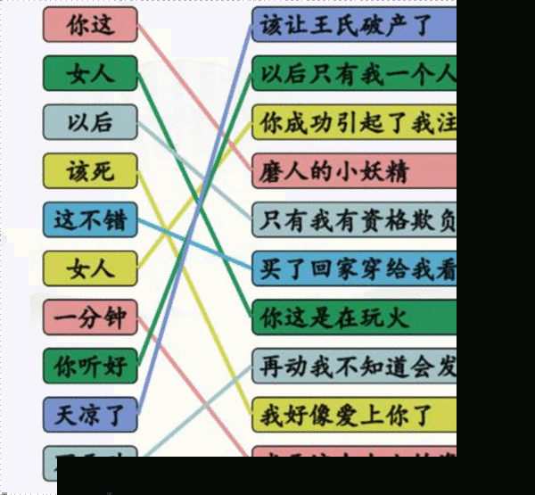 《汉字找茬王》连霸总语录怎么过