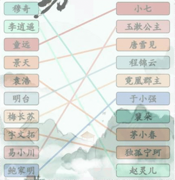 《汉字找茬王》连他的女生怎么过