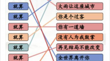 《汉字找茬王》连就算的歌怎么过