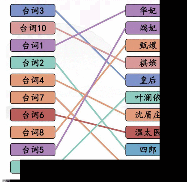 《汉字找茬王》空耳猜嬛嬛怎么过