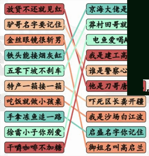 《汉字找茬王》狂飙喊麦怎么过