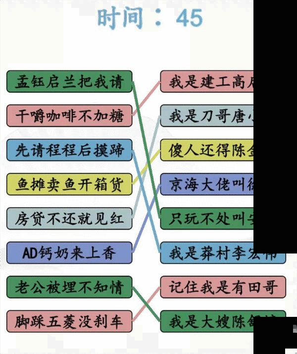 《汉字找茬王》狂飙二人转怎么过