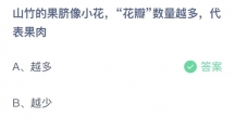 《支付宝》蚂蚁庄园2023年8月22日答案