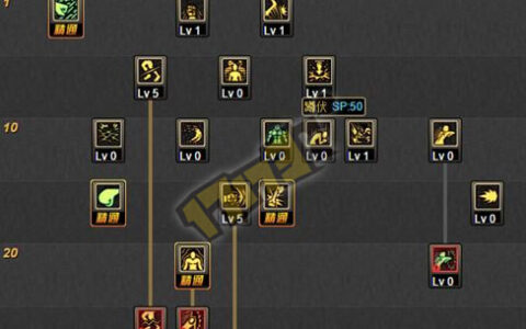 dnf女散打86级如何加点 女散打86加点分析