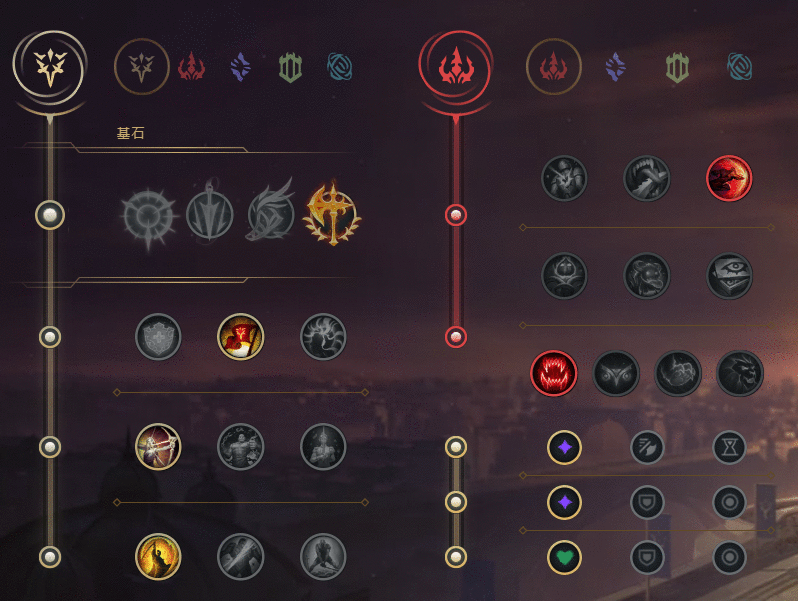 LOL全英雄攻略第四期-傲之追猎者