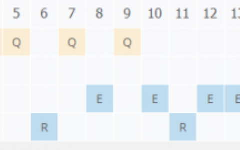 《LOL》S11傲之追猎者怎么玩 雷恩加尔实战技巧分享