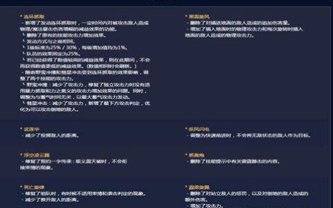 DNF男柔道1.4改版后须知，全新加点及换装方案