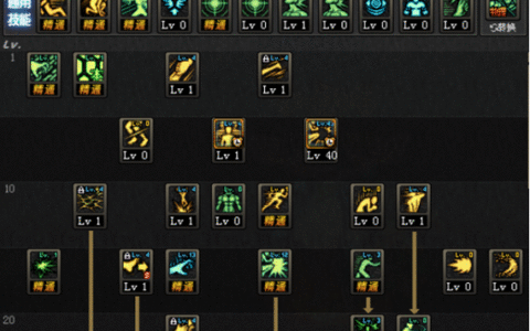 DNF起源版本男柔道百科（加点，装备，玩法）