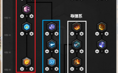 冒险岛2重炮手毁天灭地 重炮手加点分析