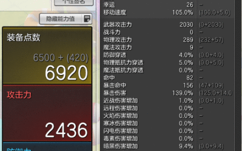 冒险岛2狂战士加点与装备推荐 萌新必看