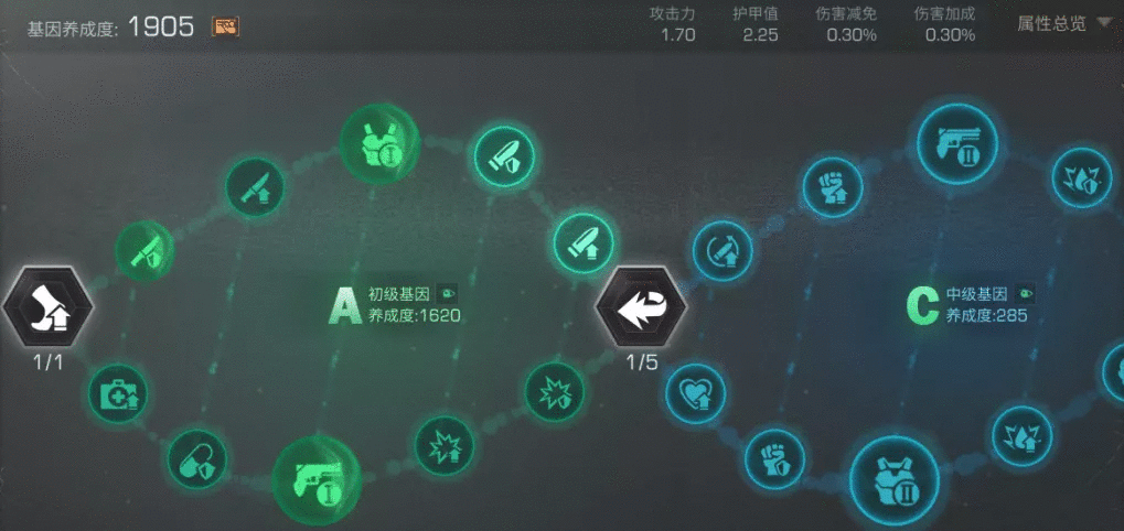 明日之后：基因改造大解剖！这份攻略狠狠码住