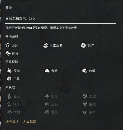 《全面战争：三国》攻略：谈经济、资源与建筑安排