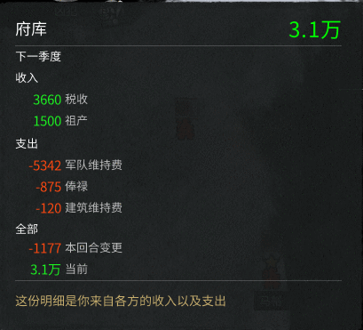 《全面战争：三国》攻略：谈经济、资源与建筑安排