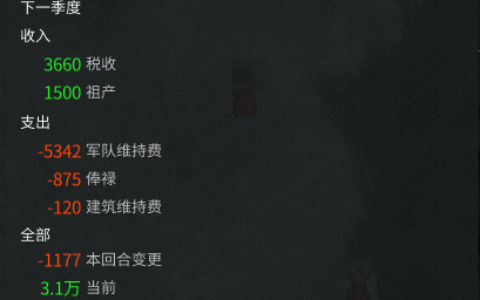 全面战争三国攻略（关于经济 资源与建筑的安排）