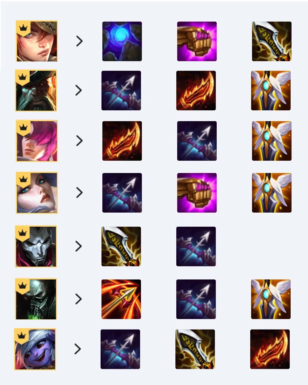 「赏金猎人」入门攻略｜赏金奖励、赏金收菜技巧、最终阵容介绍