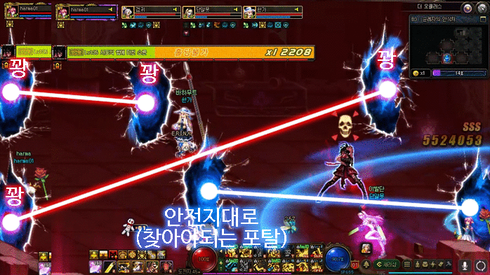 DNF：100级前期核心小团本——「洞察之眼」副本介绍与攻略