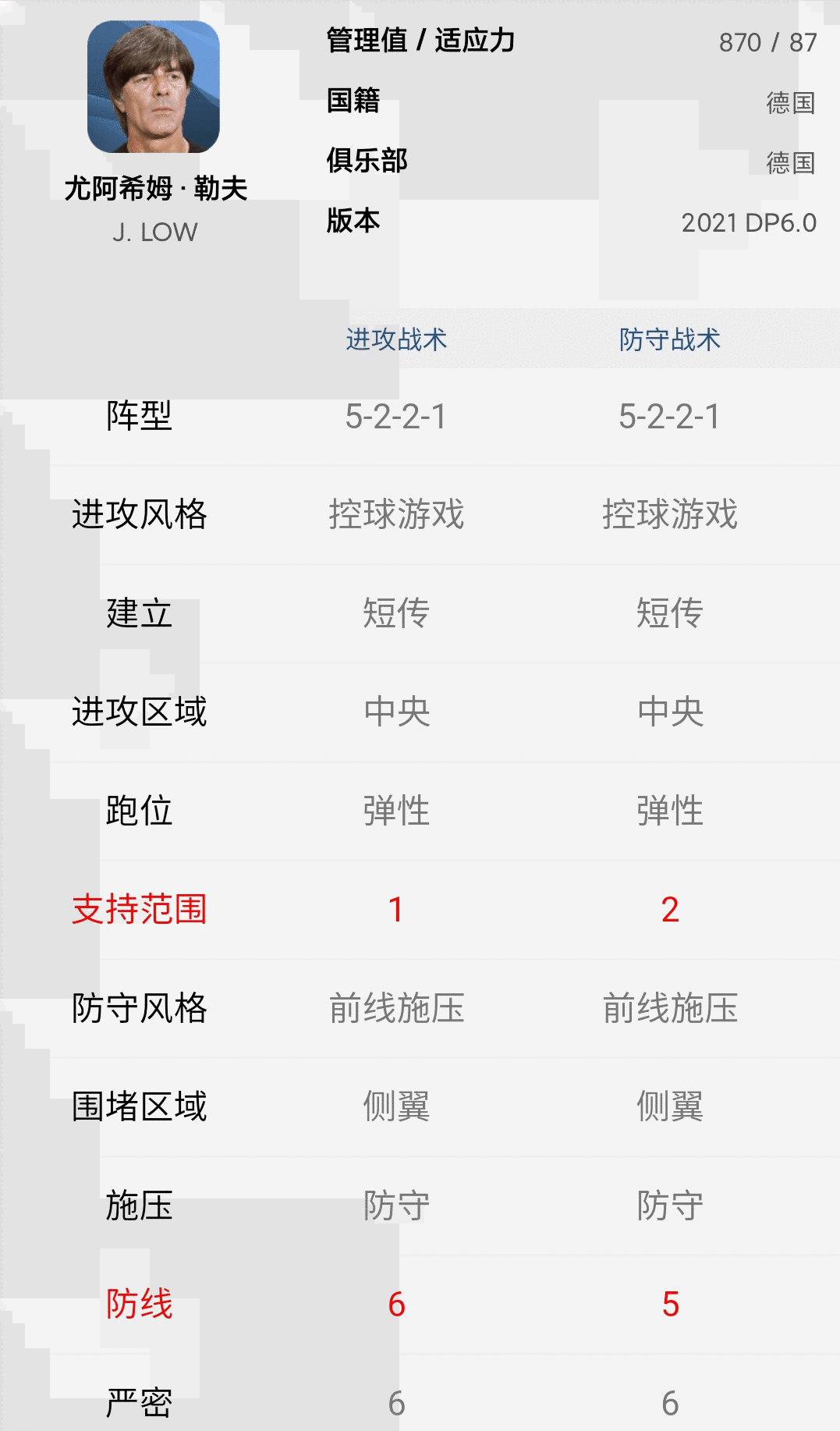 实况足球教练属性分析，教你如何搭配阵容