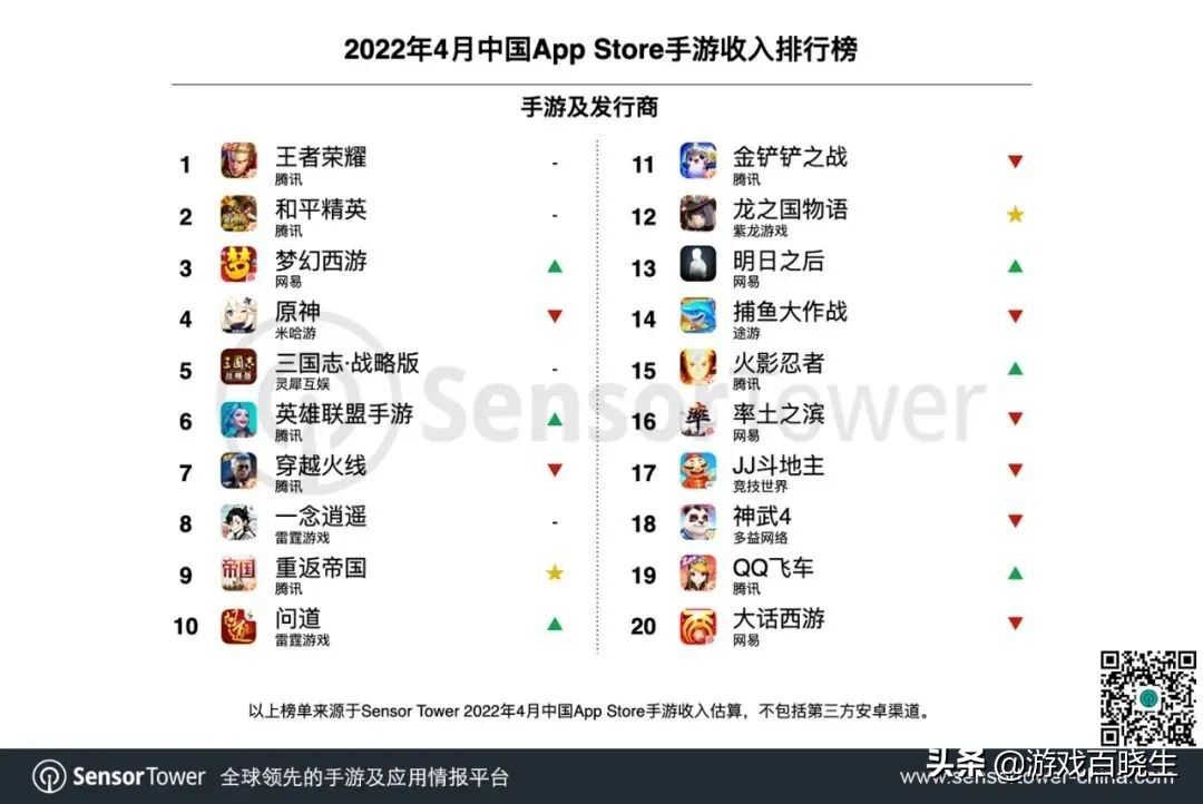 “慢热的战棋游戏，似乎重新火了”