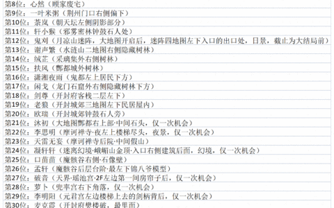 同人-新仙剑奇侠传二攻略，支线判定完美结局攻略篇（建议收藏）