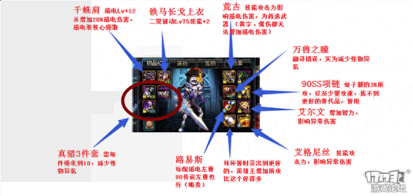 dnf国服修罗感电装强杀吞噬魔 装备搭配心得