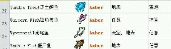 超人气沙盒游戏《泰拉瑞亚》钓鱼全解析