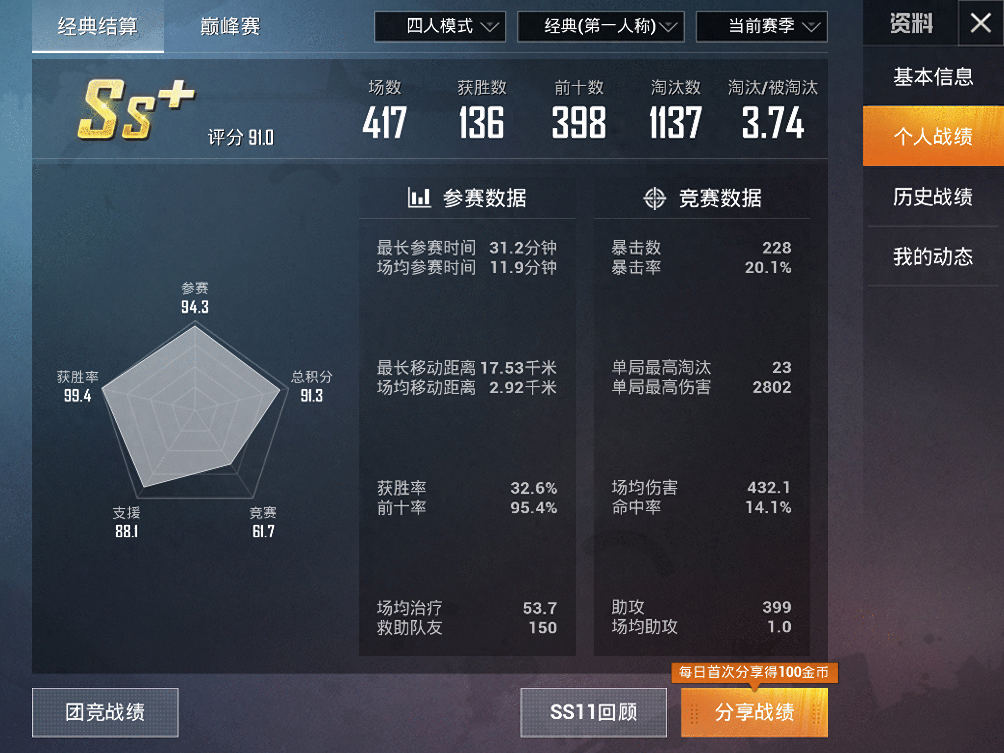 和平精英"菜鸟"如何上战神？这几点你必须知道