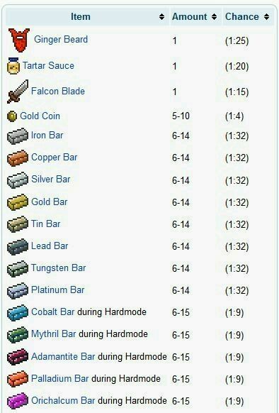 超人气沙盒游戏《泰拉瑞亚》钓鱼全解析