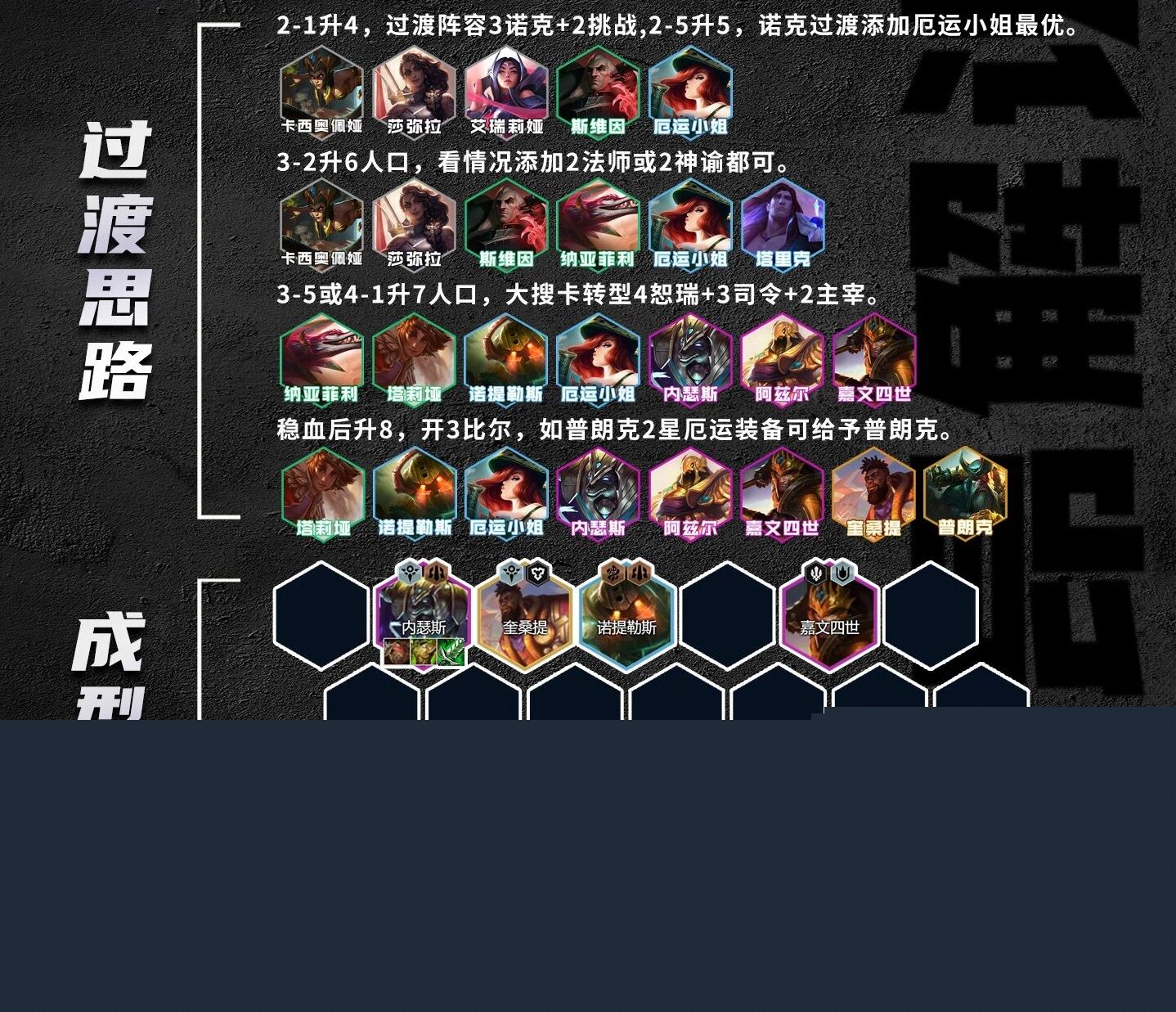 《金铲铲之战》S9.5恕瑞玛司令阵容怎么玩