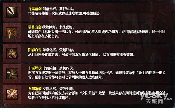 九阳神功凌音仙子司徒晴实战与经脉攻略前瞻