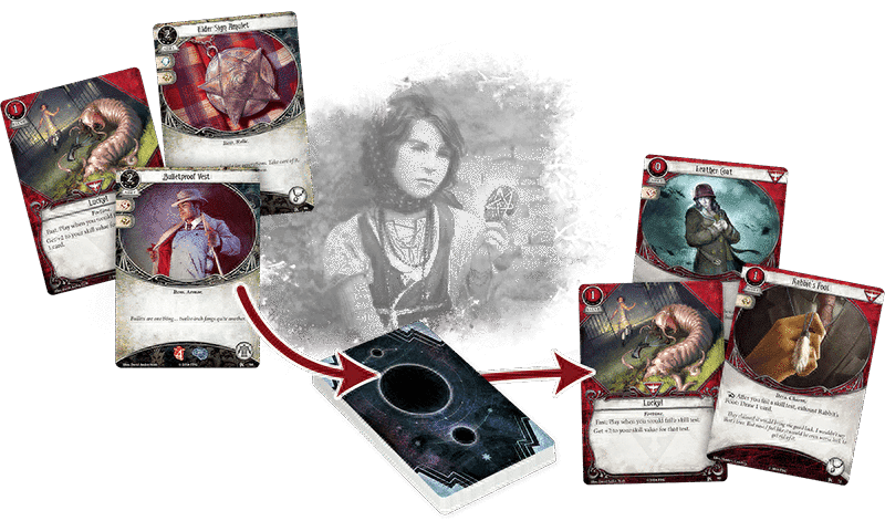 很有代入感的克苏鲁桌游，让你的精神世界更疯狂