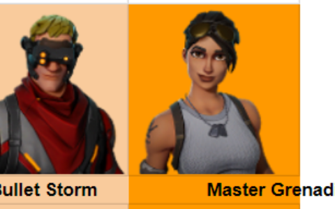 堡垒之夜大型PVE攻略进阶篇