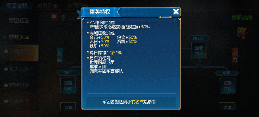 《皇座战争》攻略 军团系统