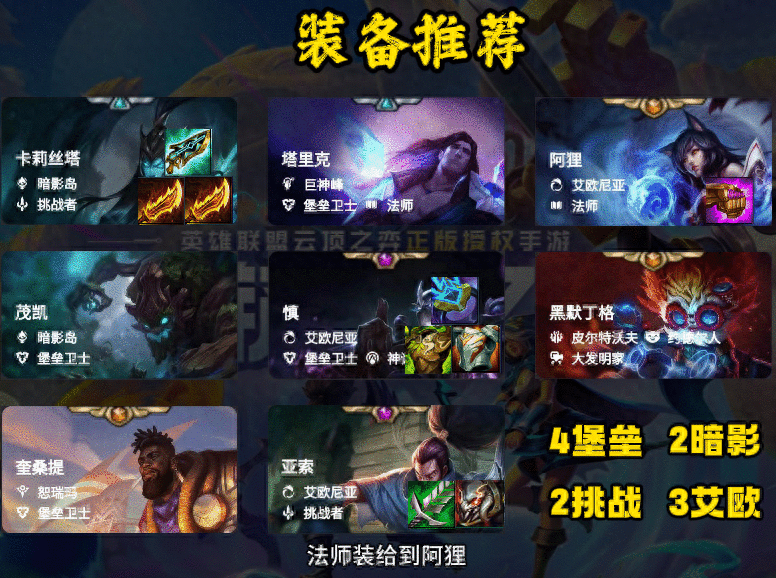 堡垒卡莉斯塔，版本冷门上分阵容，奶妈克星