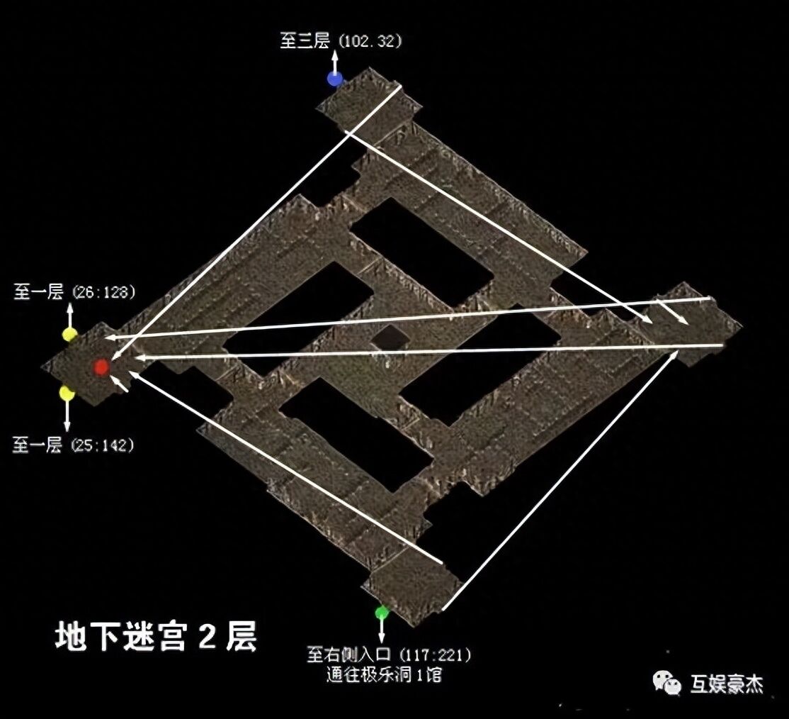 千年手游：副本攻略——极乐洞