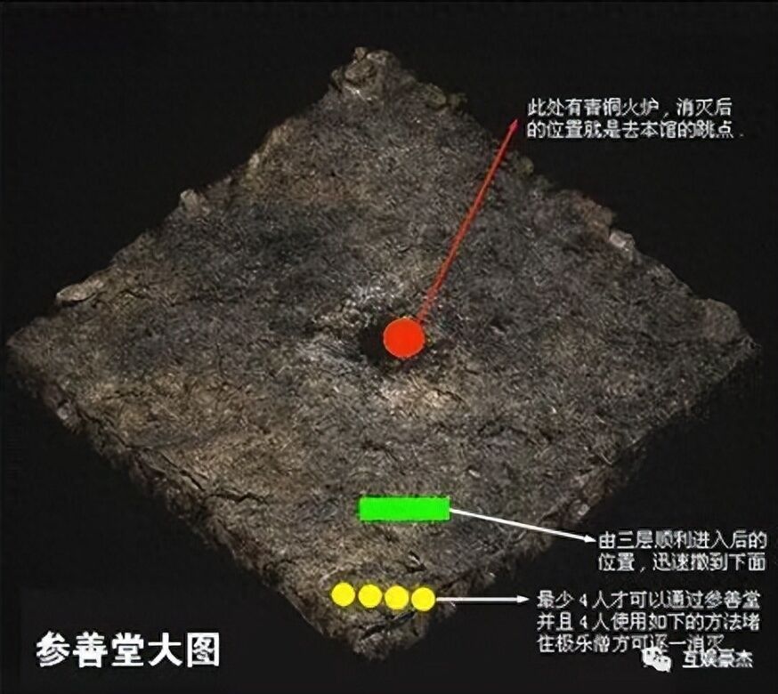 千年手游：副本攻略——极乐洞