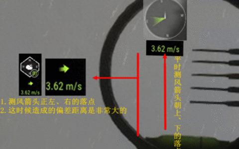 猎人野性的呼唤新手实用攻略 猎人野性呼唤实用技巧
