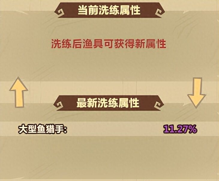 【猎人攻略】从新手到高手 只需看这篇钓鱼攻略大全！