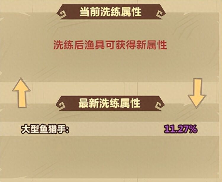 【猎人攻略】从新手到高手，钓鱼攻略大全！