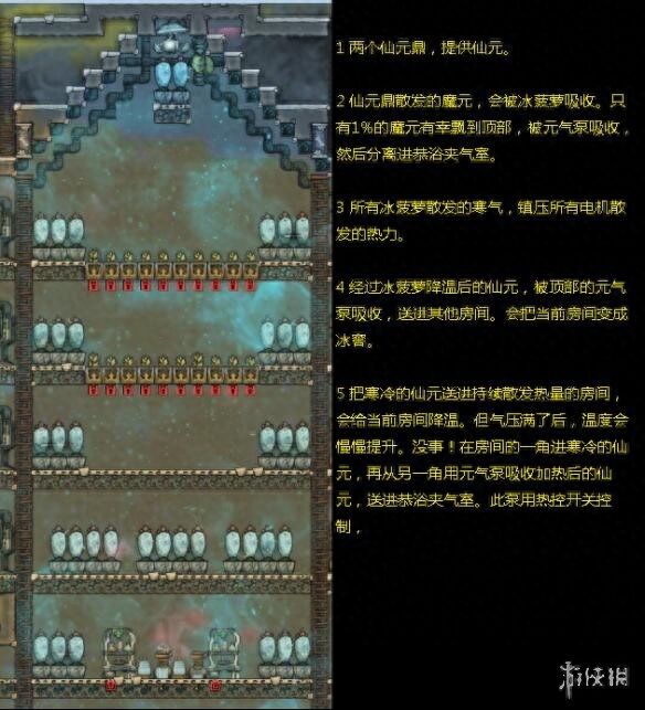 《缺氧》城镇能源中心布局一览 多元共生高级攻略