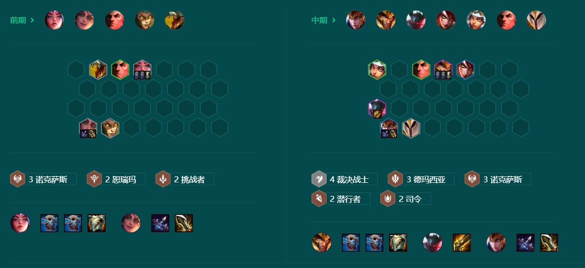 《金铲铲之战》S9.5高裁决奎因阵容怎么玩