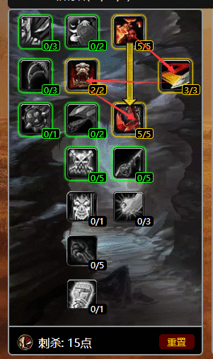 怀旧服盗贼攻略大全：怀旧服盗贼究竟有多强？