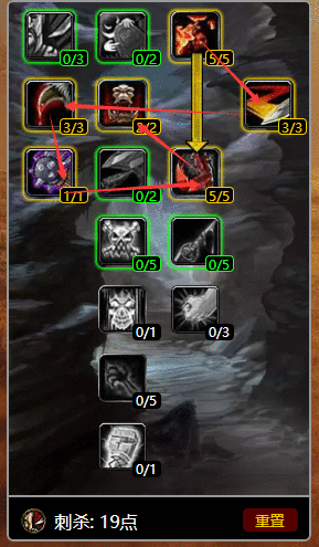 怀旧服盗贼攻略大全：怀旧服盗贼究竟有多强？