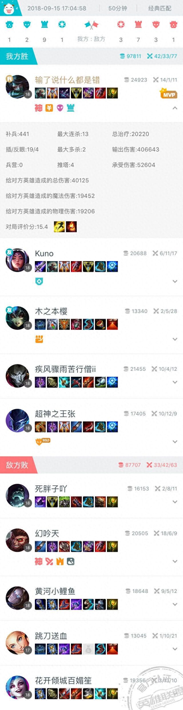 《英雄联盟》幻樱杀缭乱——阿卡丽大型攻略